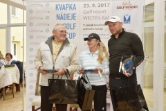 KVAPKA NÁDEJE GOLF CUP